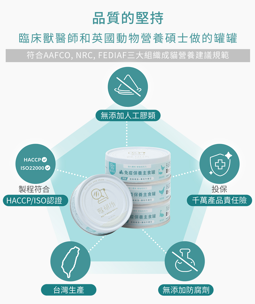 獸研所貓咪免疫保養主食罐符合國際AAFCO、NRC、FEDIAF三大組織成貓營養建議關飯