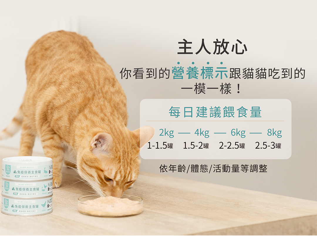 獸研所貓咪免疫保養主食罐每日建議餵食量