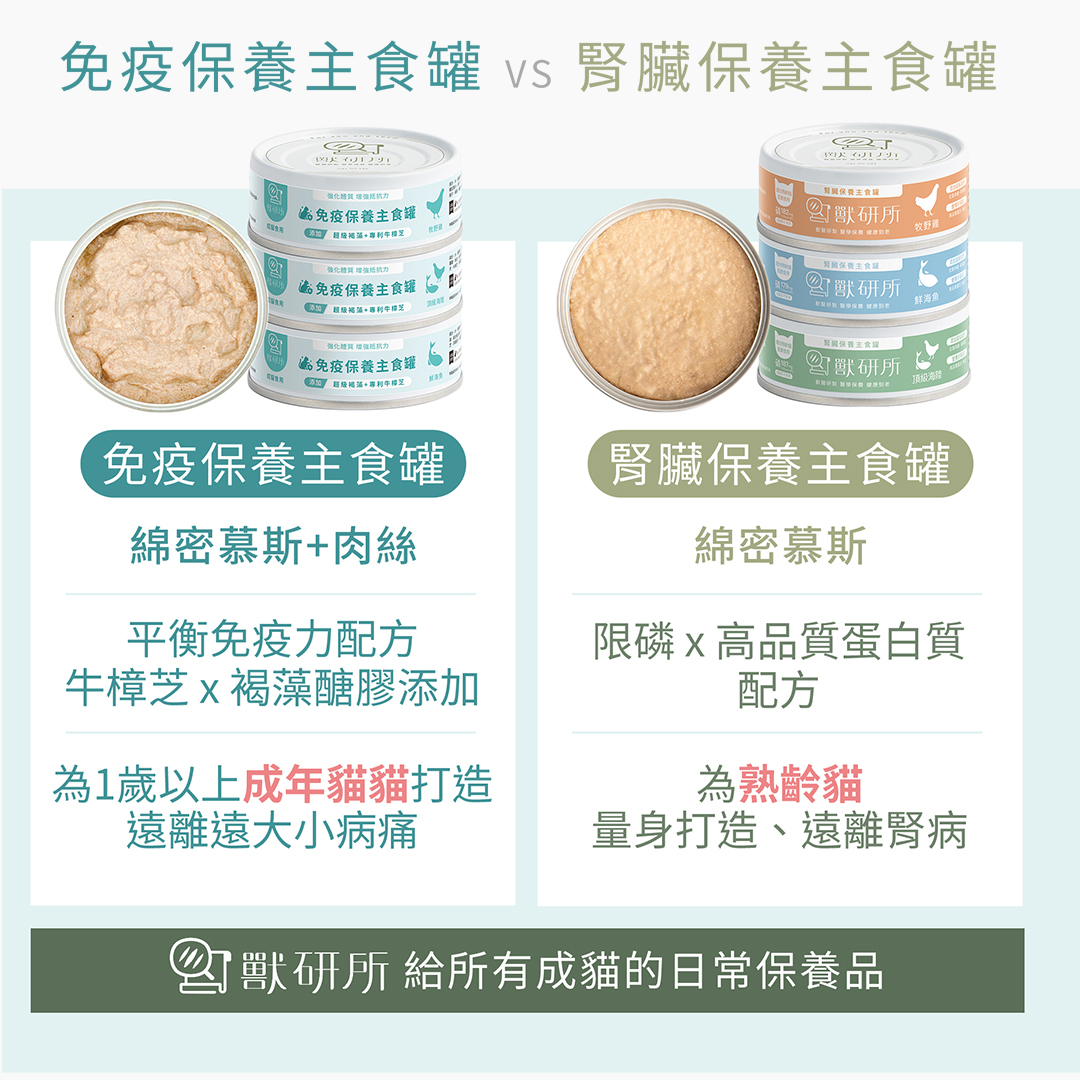 獸研所貓咪免疫保養主食罐與腎臟保養主食罐選擇建議
