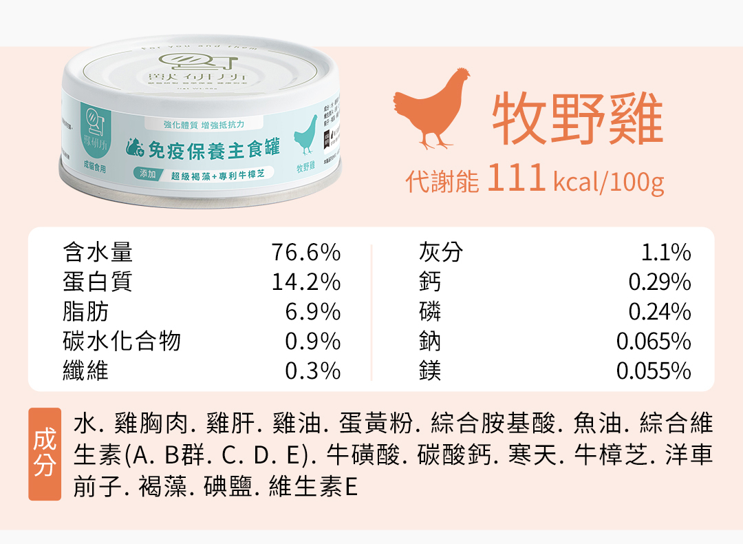 獸研所貓咪免疫保養主食罐-牧野雞營養成分表