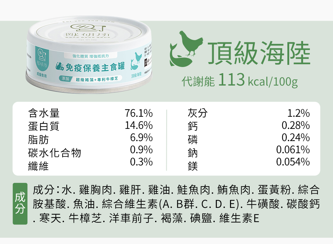 獸研所貓咪免疫保養主食罐-頂級海陸營養成分表