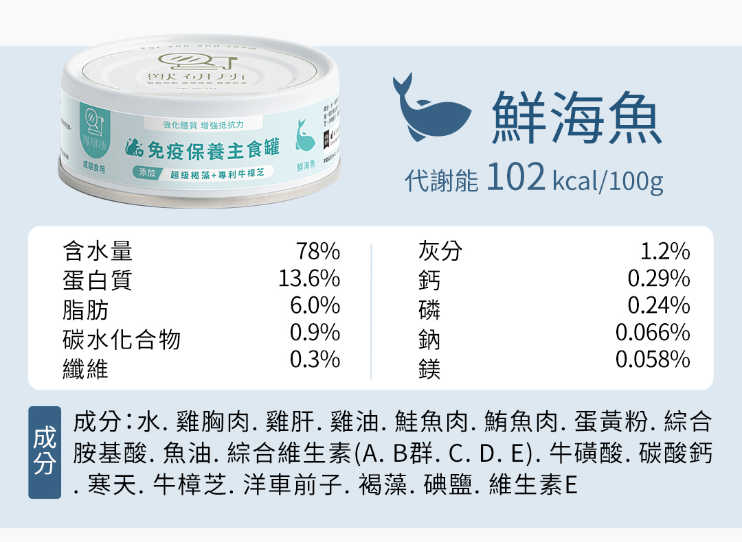 獸研所貓咪免疫保養主食罐-鮮海魚營養成分表