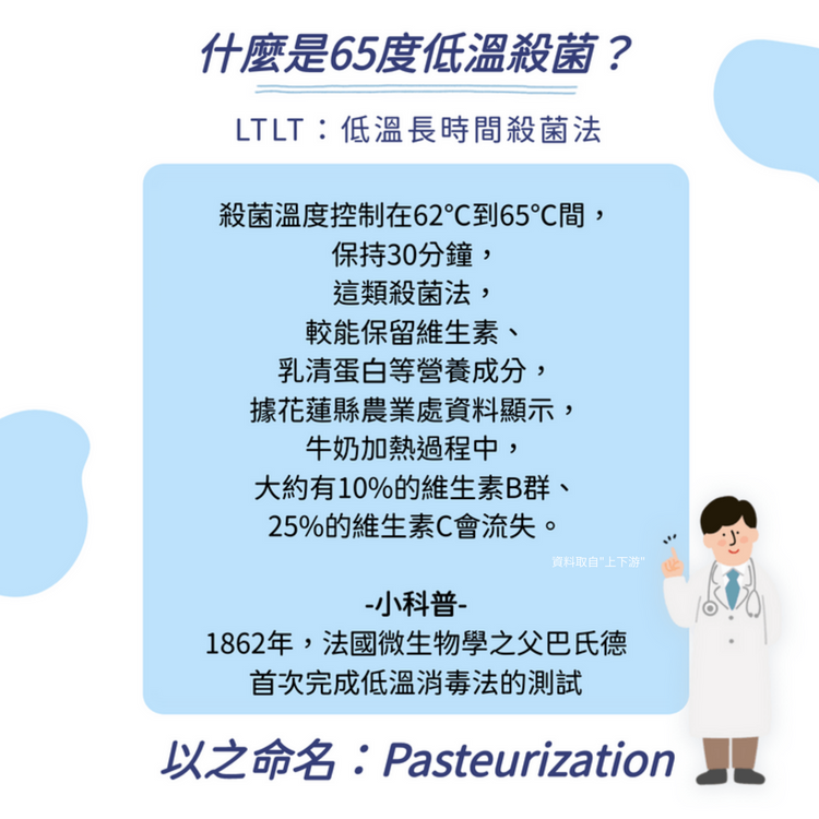 吉蒸牧場的65度殺菌秀姑巒鮮乳，能保留更多乳鐵蛋白營養較好吸收。
