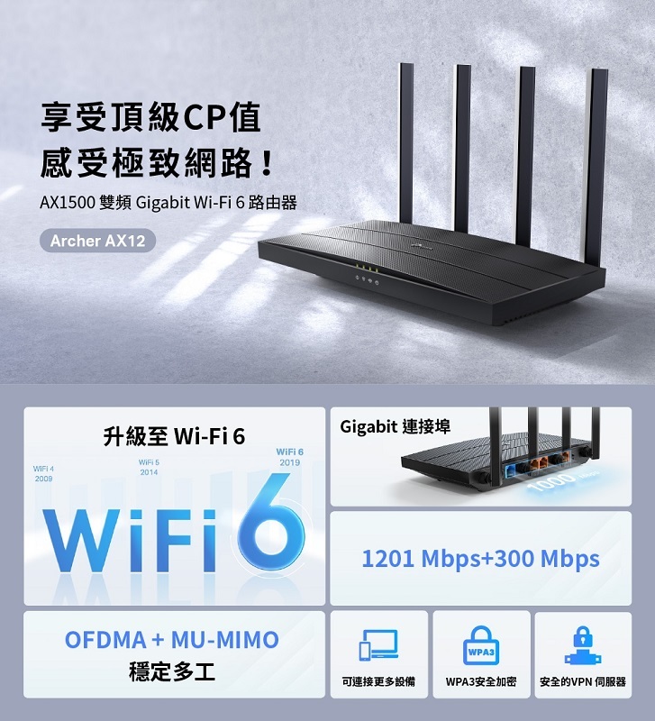 米特3C數位–TP-Link Archer AX12 AX1500 Gigabit雙頻4串流 Wi-Fi 6 無線路由器