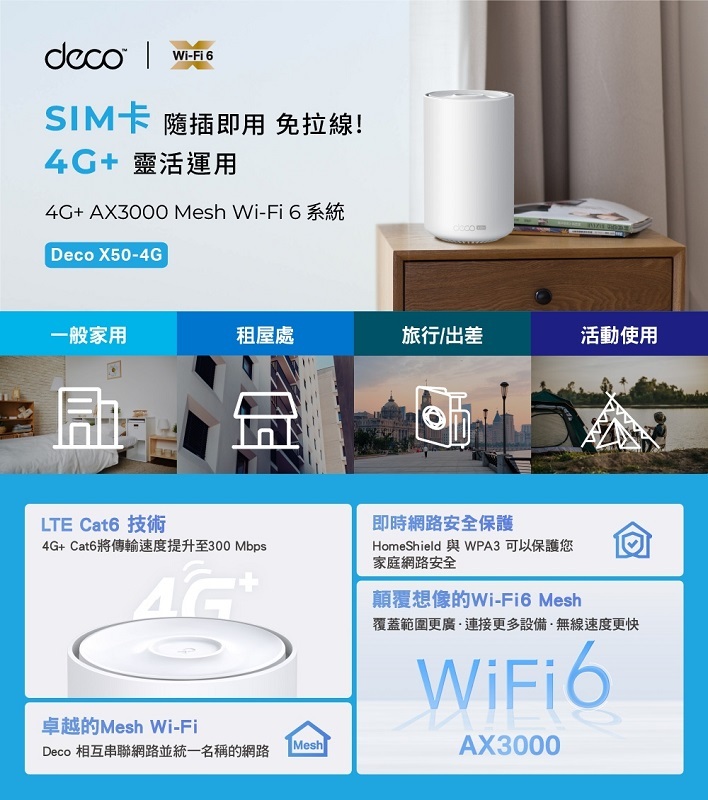 米特3C數位–TP-Link Deco X50-4G 4G+ AX3000完整家庭Mesh WiFi 6系統