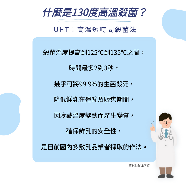 吉蒸牧場阿秀鮮乳採130度高溫殺菌，確保鮮乳品質安全，口感濃郁香醇順口，適合全家大小飲用。