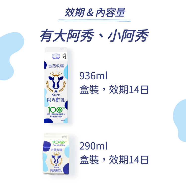 吉蒸牧場阿秀鮮乳推出大瓶936ml與290ml小瓶裝，於全聯小農專區及萊爾富超商均有販售。