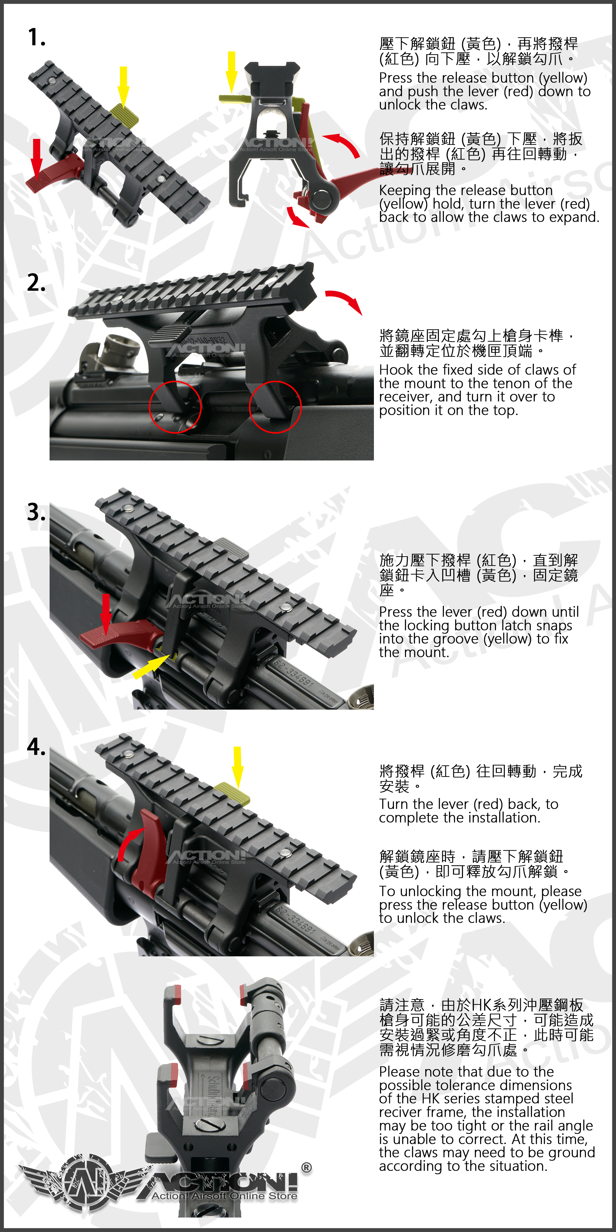 VFC - MP5 /G3 /HK53 Claw Mount