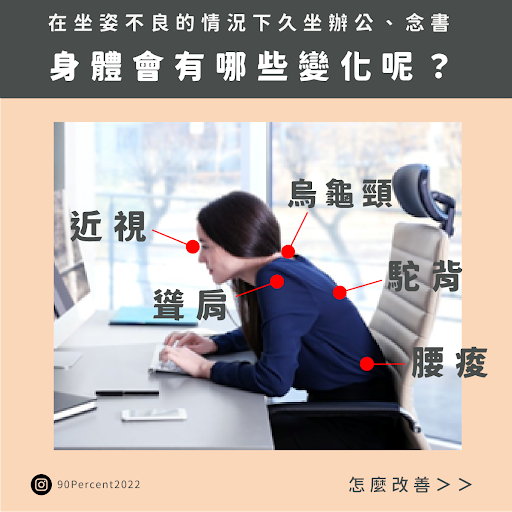 辦公桌前文明病纏身？快讓電動桌幫你以一擋百