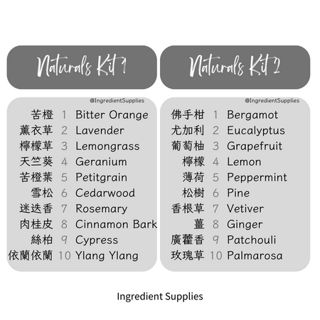CW - Essential Oil Naturals Kit 精油套裝