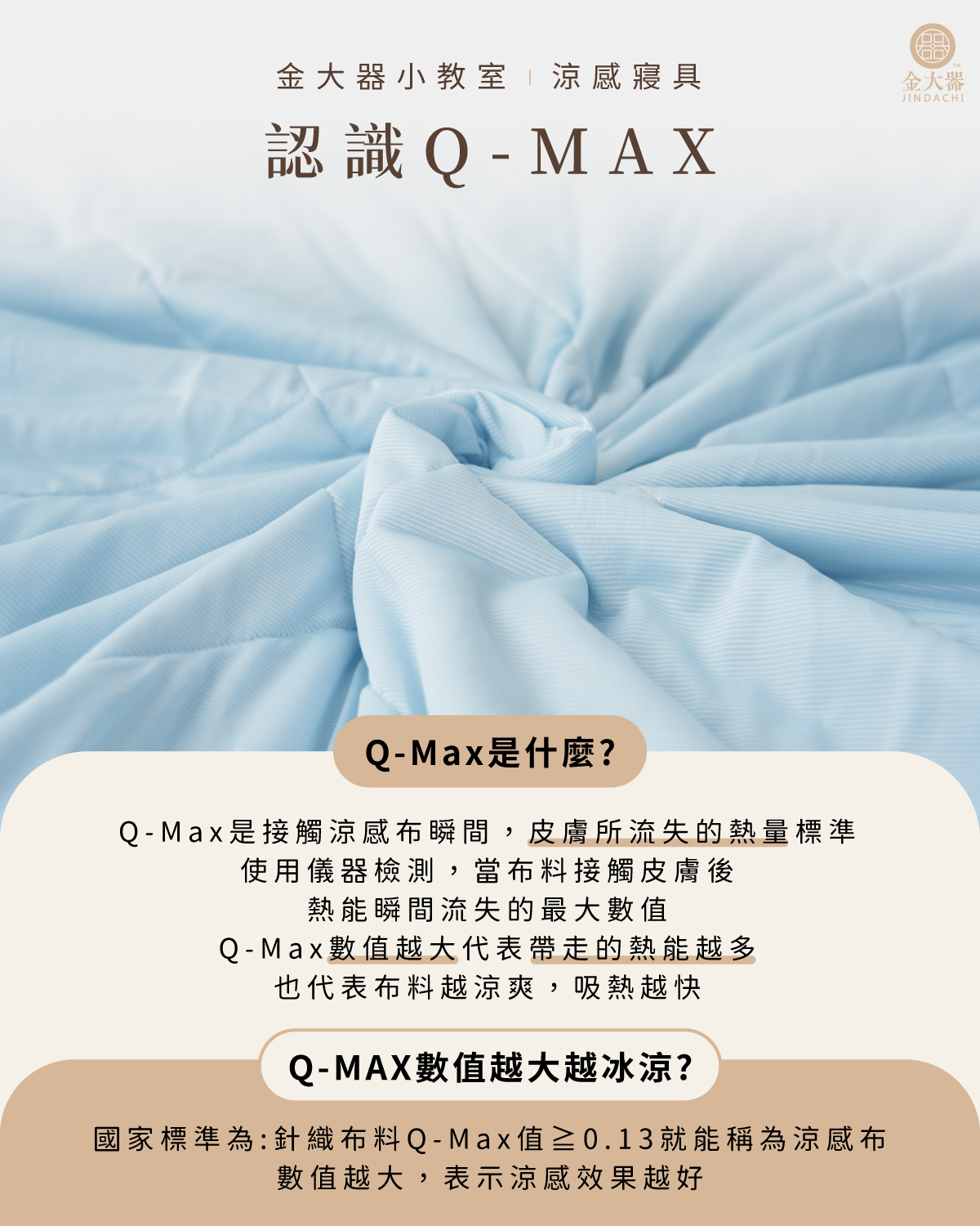涼感值,Q-MAX是什麼,涼棉被