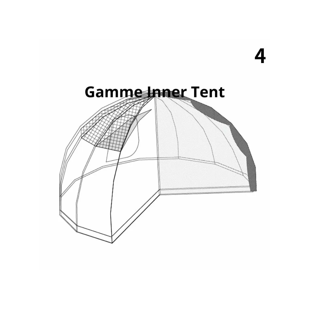 Nortent｜Gamme 4 內帳