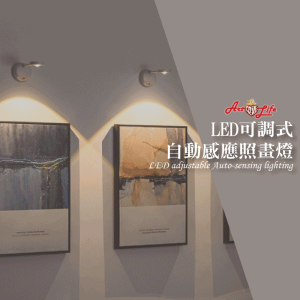 LED可調式自動感應照畫燈