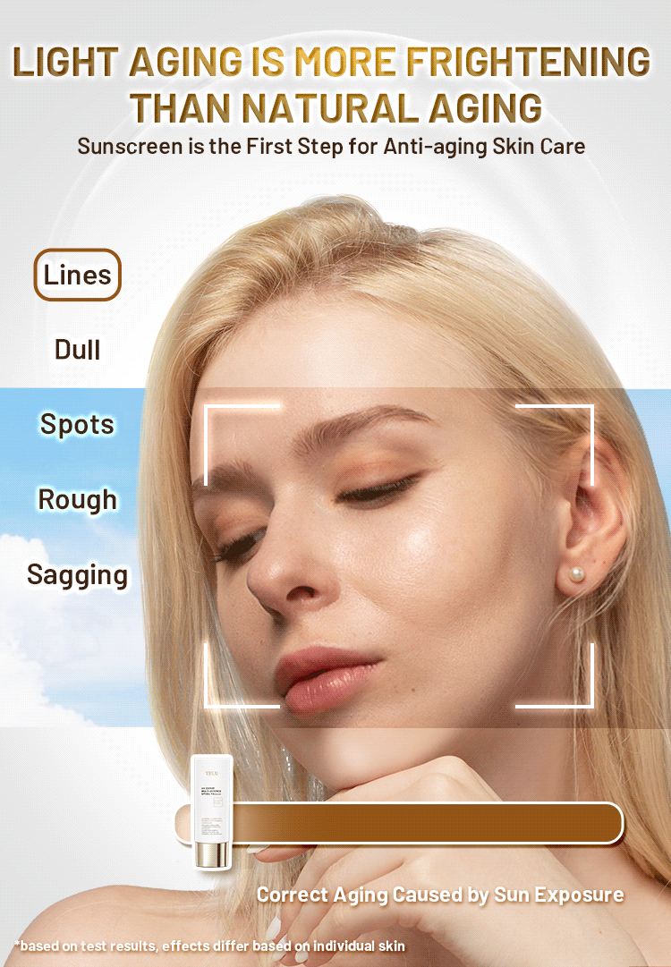 UV Expert MultiDefence Aqua Fluid + 99 Oil Control