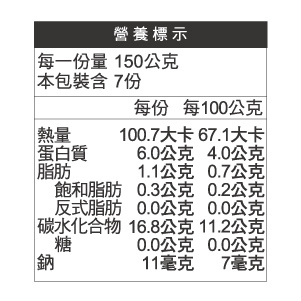 營養標示每一份量150公克本包裝含7份每份 每100公克熱量100.7大卡 67.1大卡蛋白質6.0公克 4.0公克脂肪1.1公克0.7公克飽和脂肪 0.3公克0.2公克反式脂肪0.0公克 0.0公克碳水化合物 16.8公克11.2公克糖0.0公克 0.0公克鈉11毫克7毫克