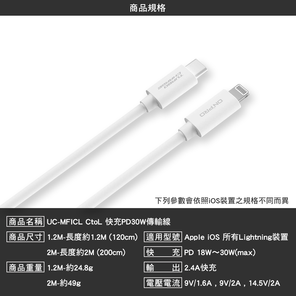 ONPRO 快充PD30W傳輸線