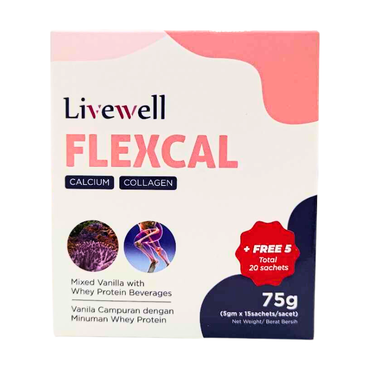 Printable Livewell Flex