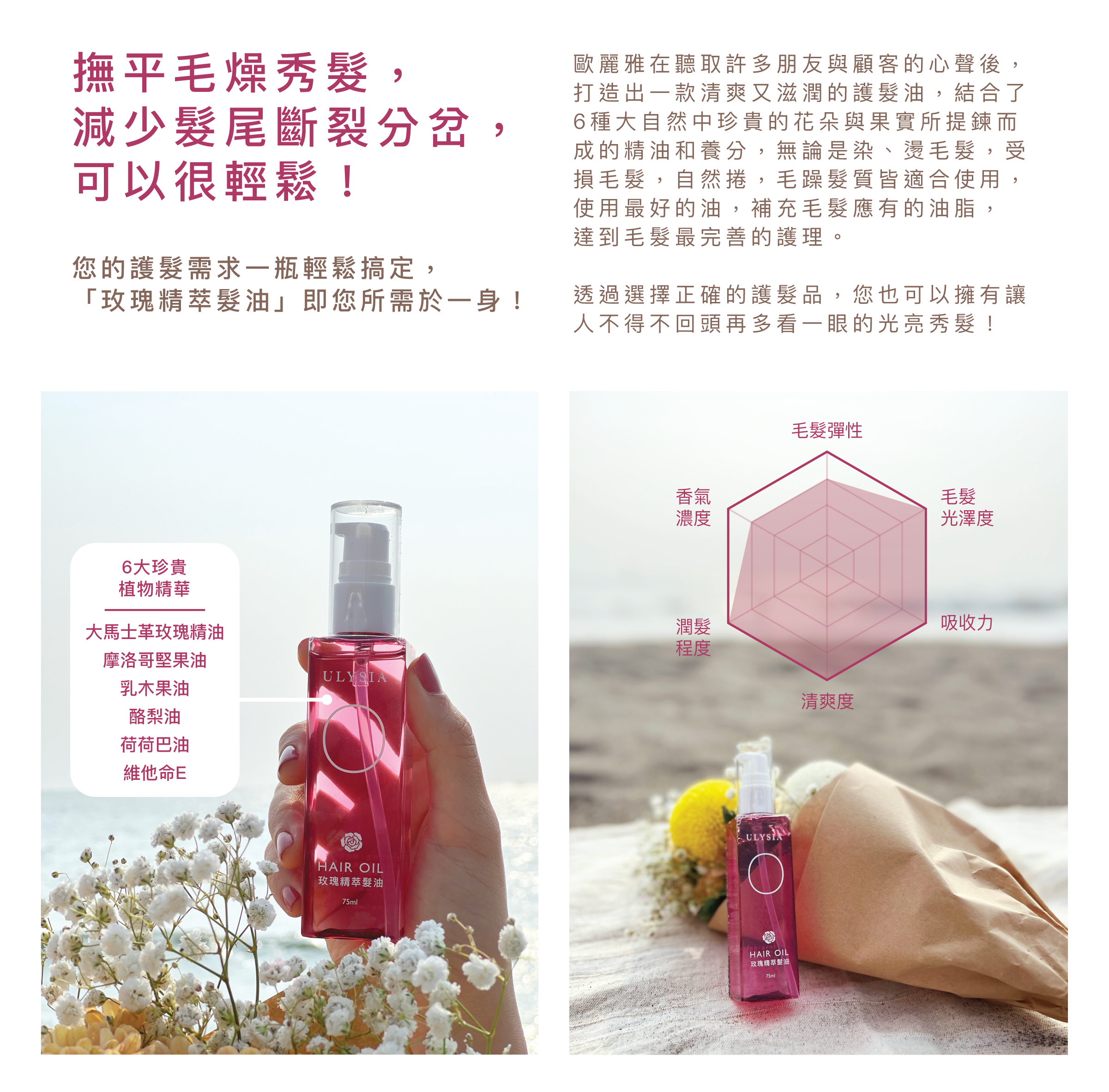 撫平毛燥秀髮,減少髮尾斷裂分岔,可以很輕鬆!