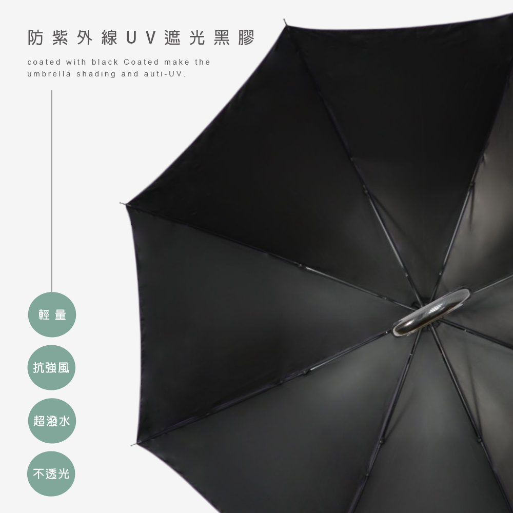 防曬日式直傘歐風,抗UV,高密度傘布,零透光抗UV色膠布,防曬,遮光,強韌耐用,彈性,抗風骨,受力,抗強風,高效防雨,速乾,不沾水,快乾,文青,雨傘推薦
