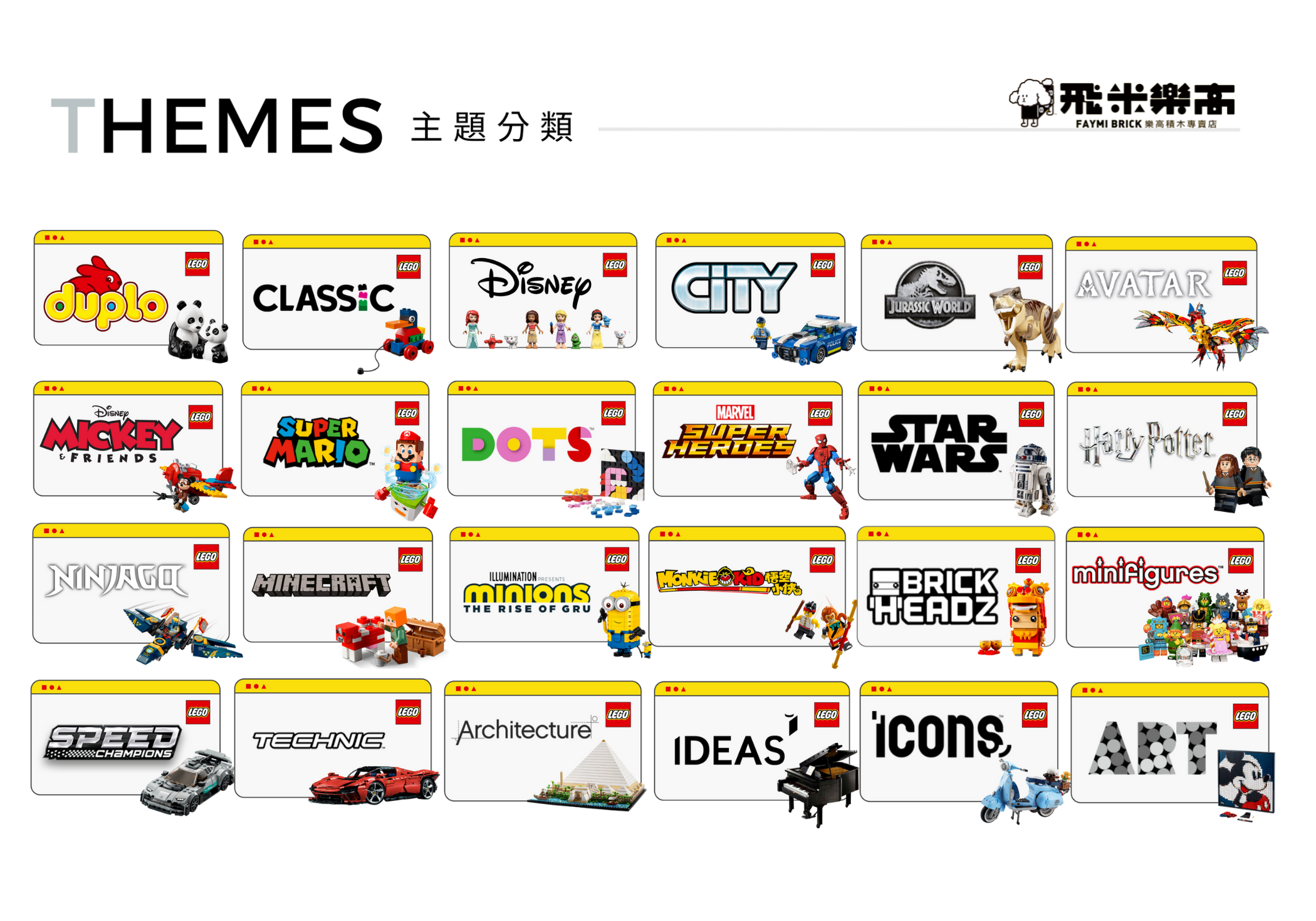 樂高主題分類