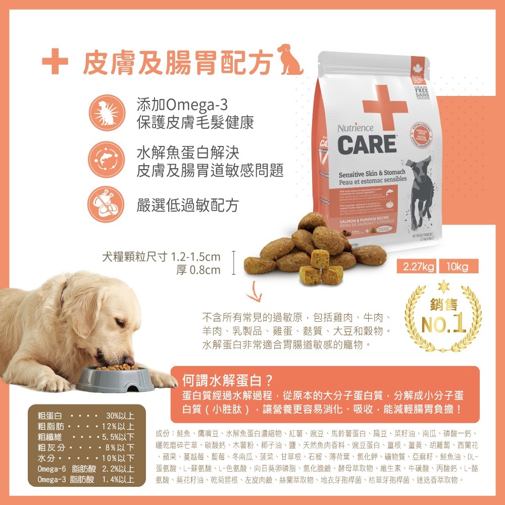 Nutrience CARE Sensitive Skin & Stomach for Dogs 5lb