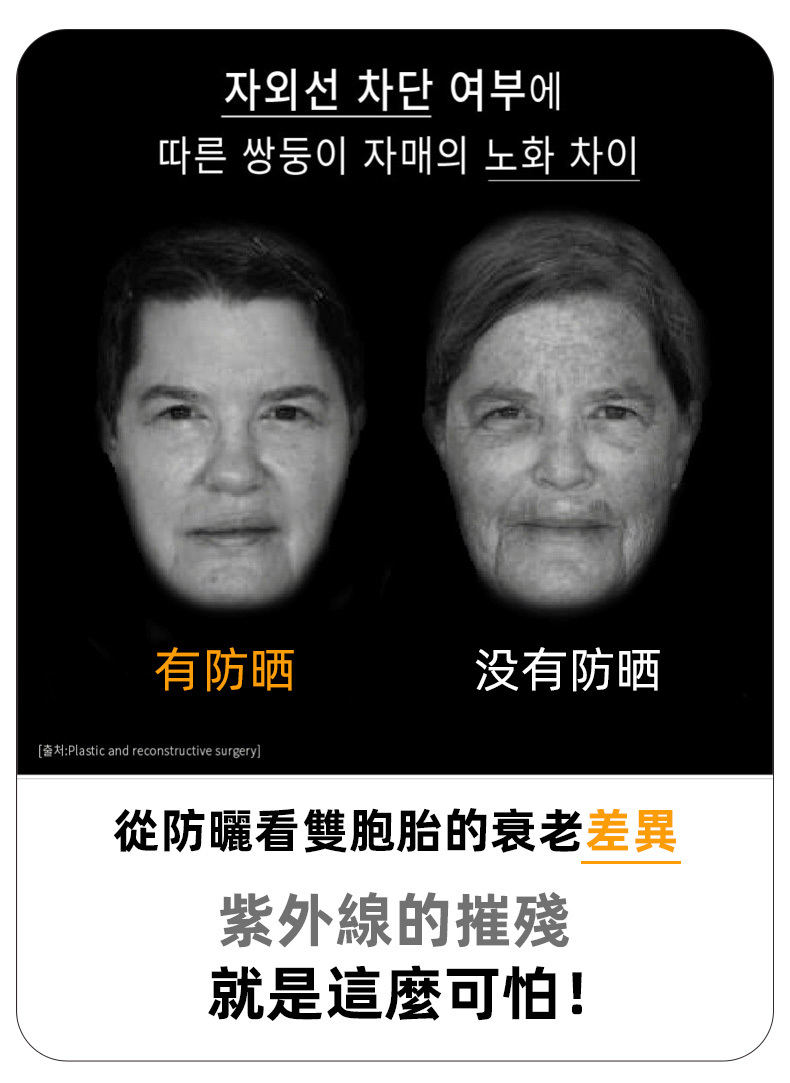 韓流五顆星推薦，防曬兼具保濕功用，戶外運動必備保溼貼片！