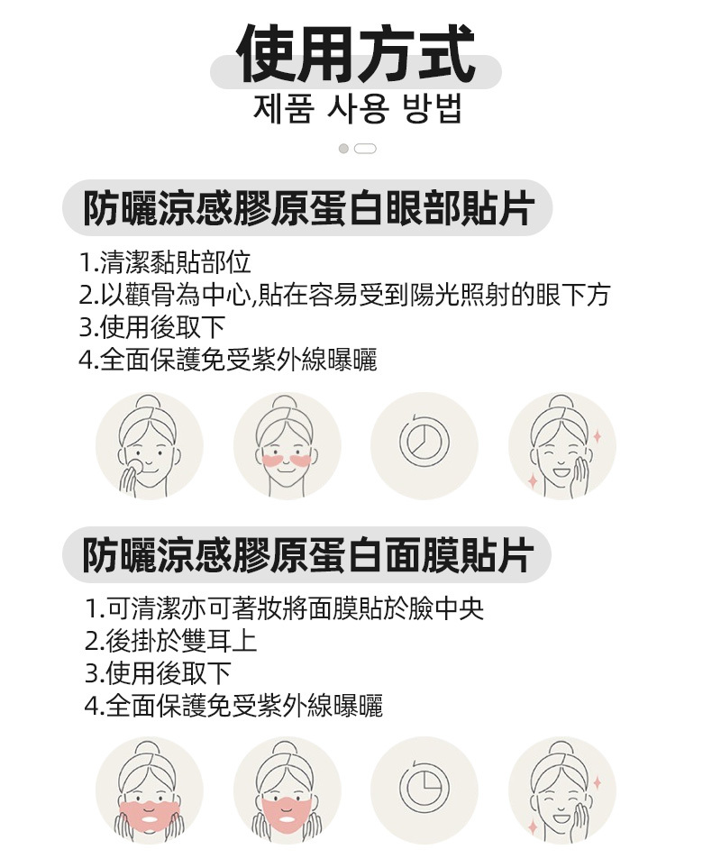 韓流五星推薦,保濕與防曬兼具,戶外運動必備保濕防曬貼片。