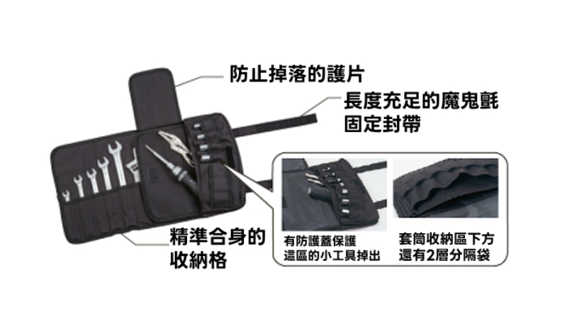 KTC sk21522mc工具包