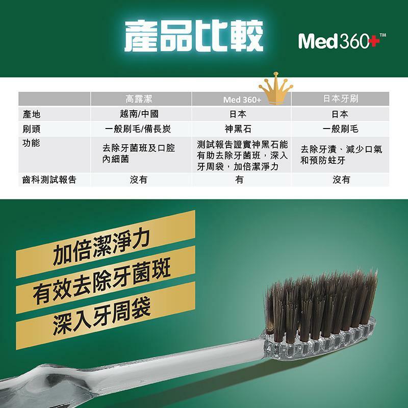 Med360日本製神黑石齒科大學牙刷