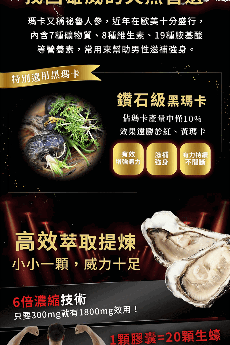 鑽石級黑瑪卡-嚴萃黑瑪卡保健
