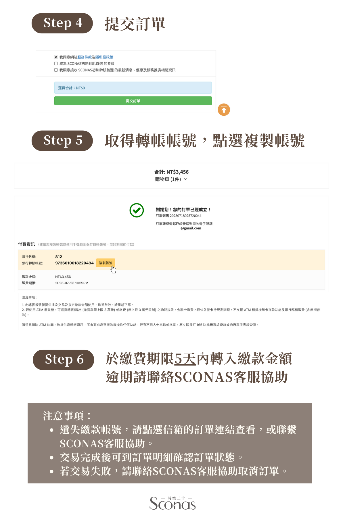 銀行轉帳付款教學流程4.提交訂單5.取得轉帳帳號，點選複製帳號6.於繳費期限5天內轉入繳款金額