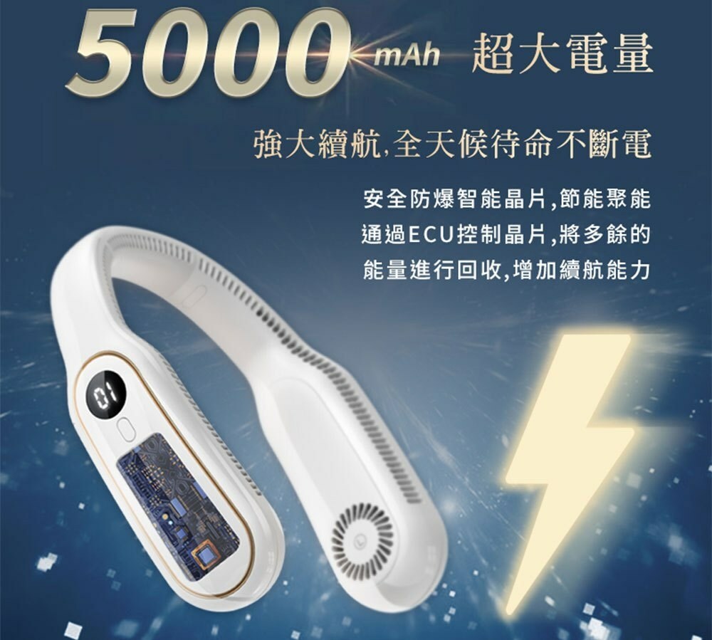 【LARMI 樂米】無葉掛脖風扇(LM12)