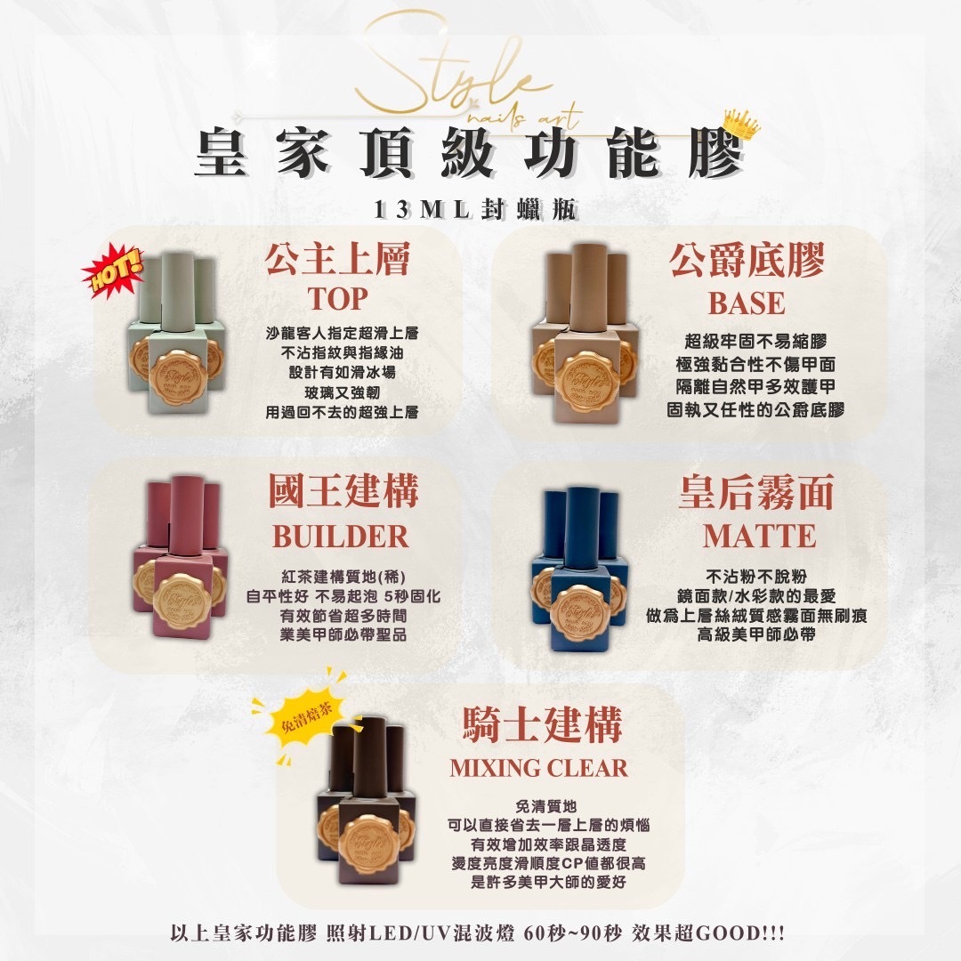 美展優惠🌼STYLE皇家蜂蠟功能膠-方瓶13ml系列