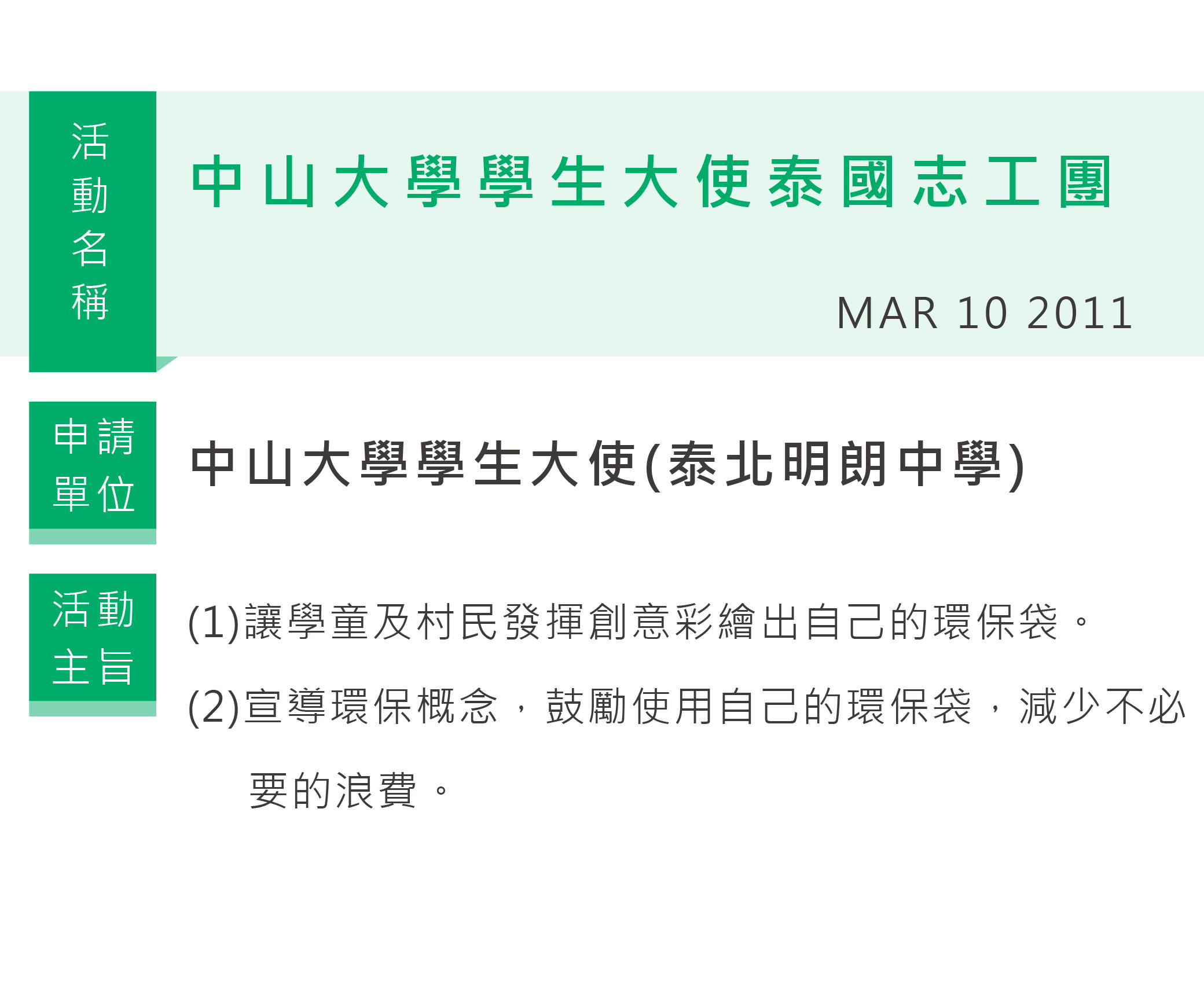 中山大學學生大使泰國志工團,中山大學學生大使(泰北明朗中學)