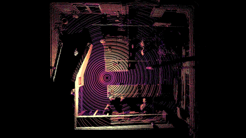 OUSTER OSDome 半球型 3D光達（20公尺 180°x360°）