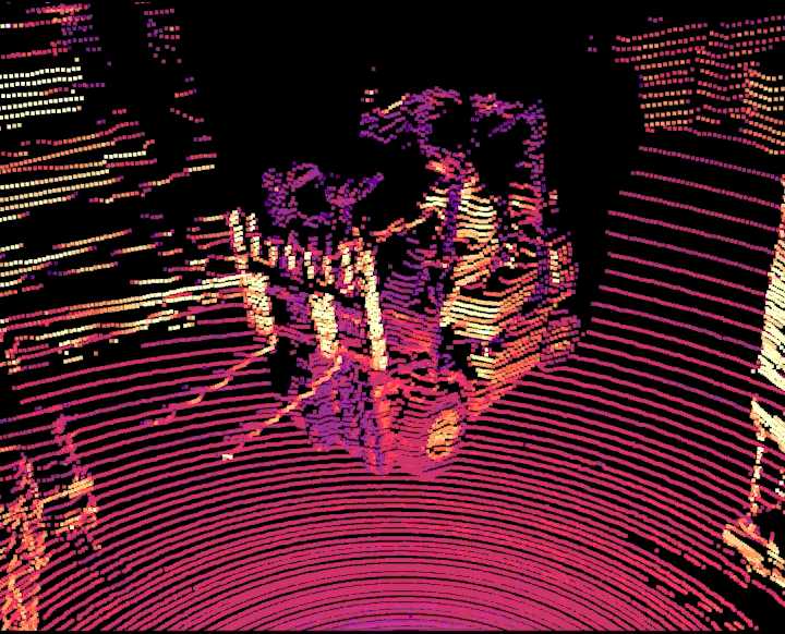 OUSTER OS0 超廣角 3D光達（35公尺 90°x360°）