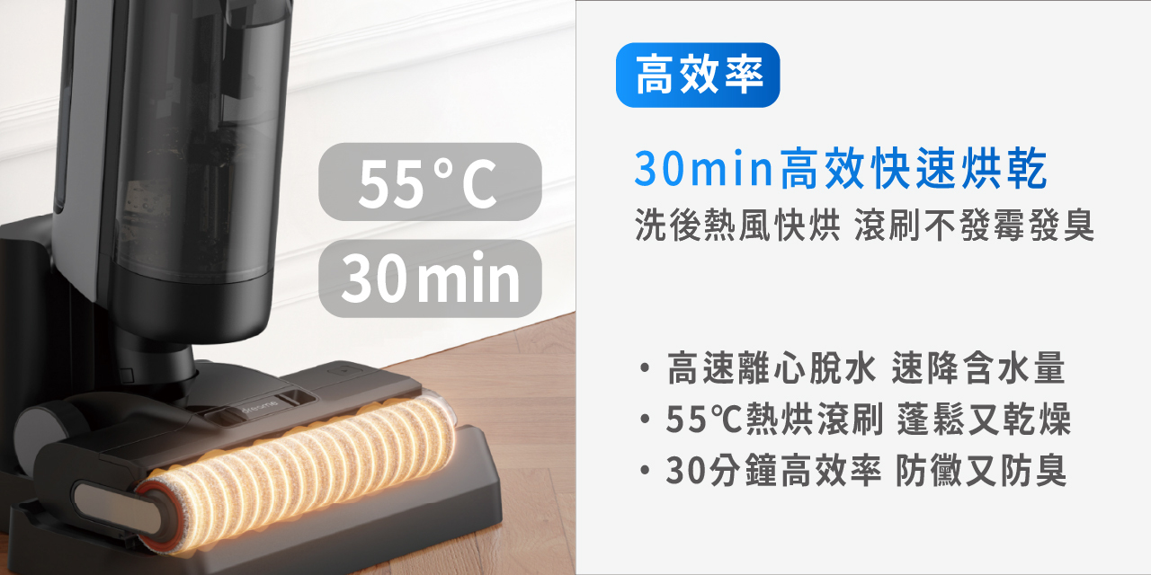 高效率 30min高效快速烘乾 高速離心脫水 速降含水量 55℃熱烘滾刷 蓬鬆又乾燥 30分鐘高效率 防黴又防臭