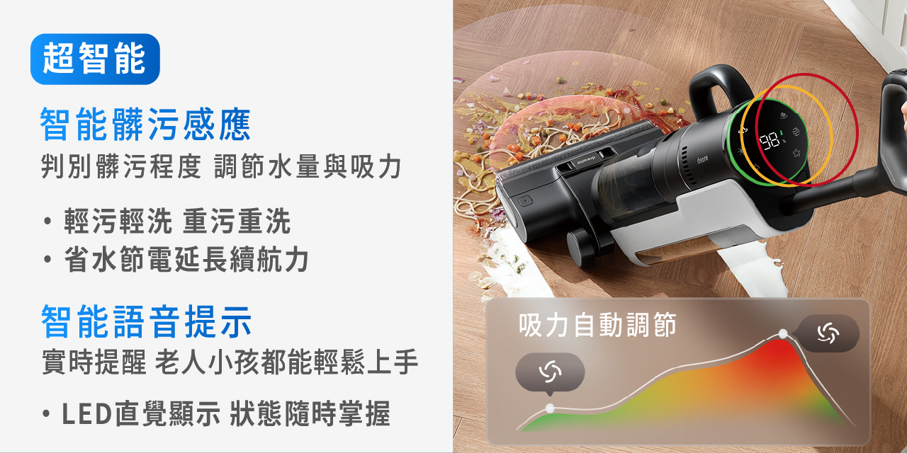 超智能 智能髒汙感應 辨別髒污程度 調節水量與吸力 智能語音提示 實時提醒 老人小孩都能輕鬆上手