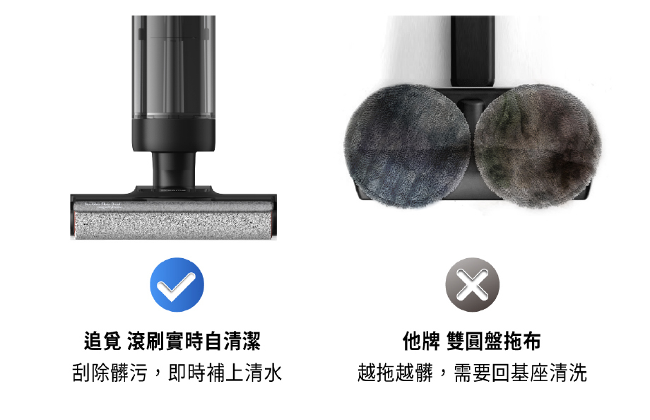 追覓 滾刷實時自清潔 刮除髒污，即時補上清水 他牌 雙圓盤拖布 越拖越髒，需要回基座清洗