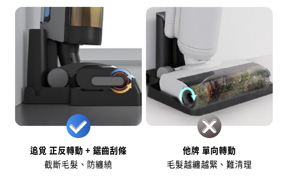 追覓 正反轉動+鋸齒刮條 截斷毛髮、防纏繞 他牌 單向轉動 毛髮越纏越緊、難清理