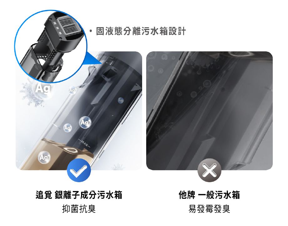 追覓 銀離子成分污水箱 抑菌抗臭 他牌 一般污水箱 易發霉發臭