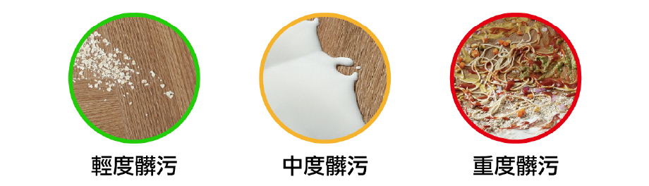 輕度髒污 中度髒污 重度髒污