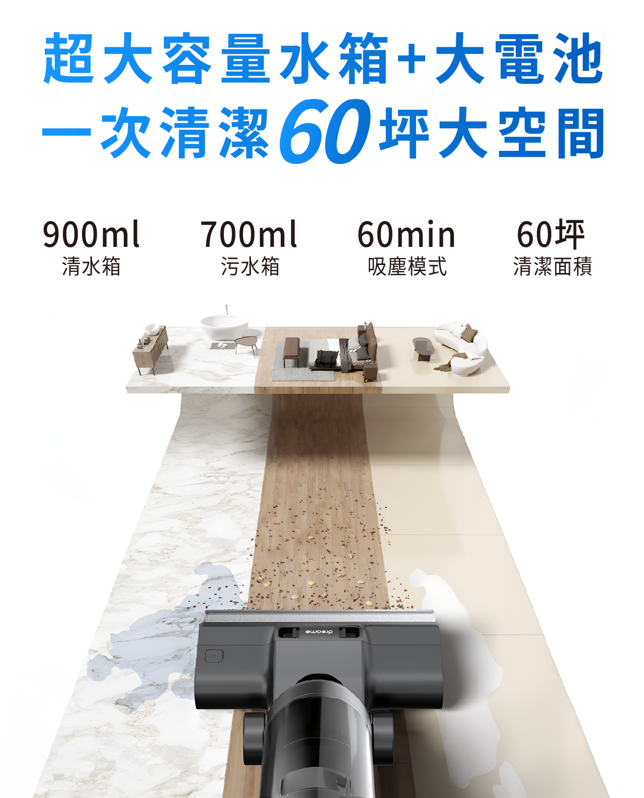 超大容量水箱+大電池 一次清潔60坪大空間 900ml清水箱 700ml污水箱 60min吸塵模式 60坪清潔空間