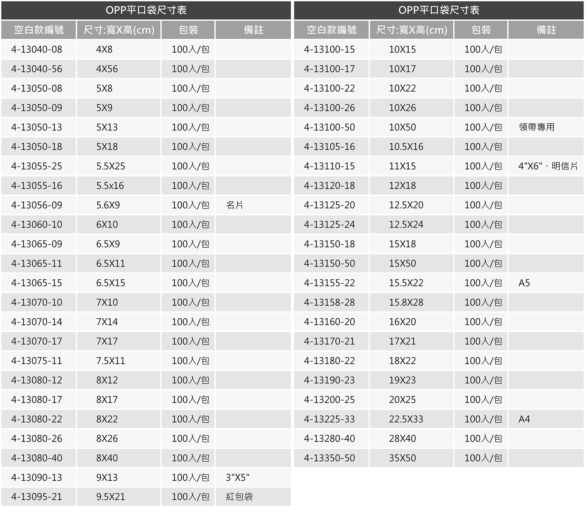 OPP平口袋尺寸表