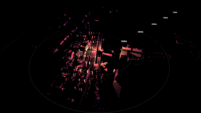 OUSTER OS2 長距離 3D光達（200公尺 22.5°x360°）