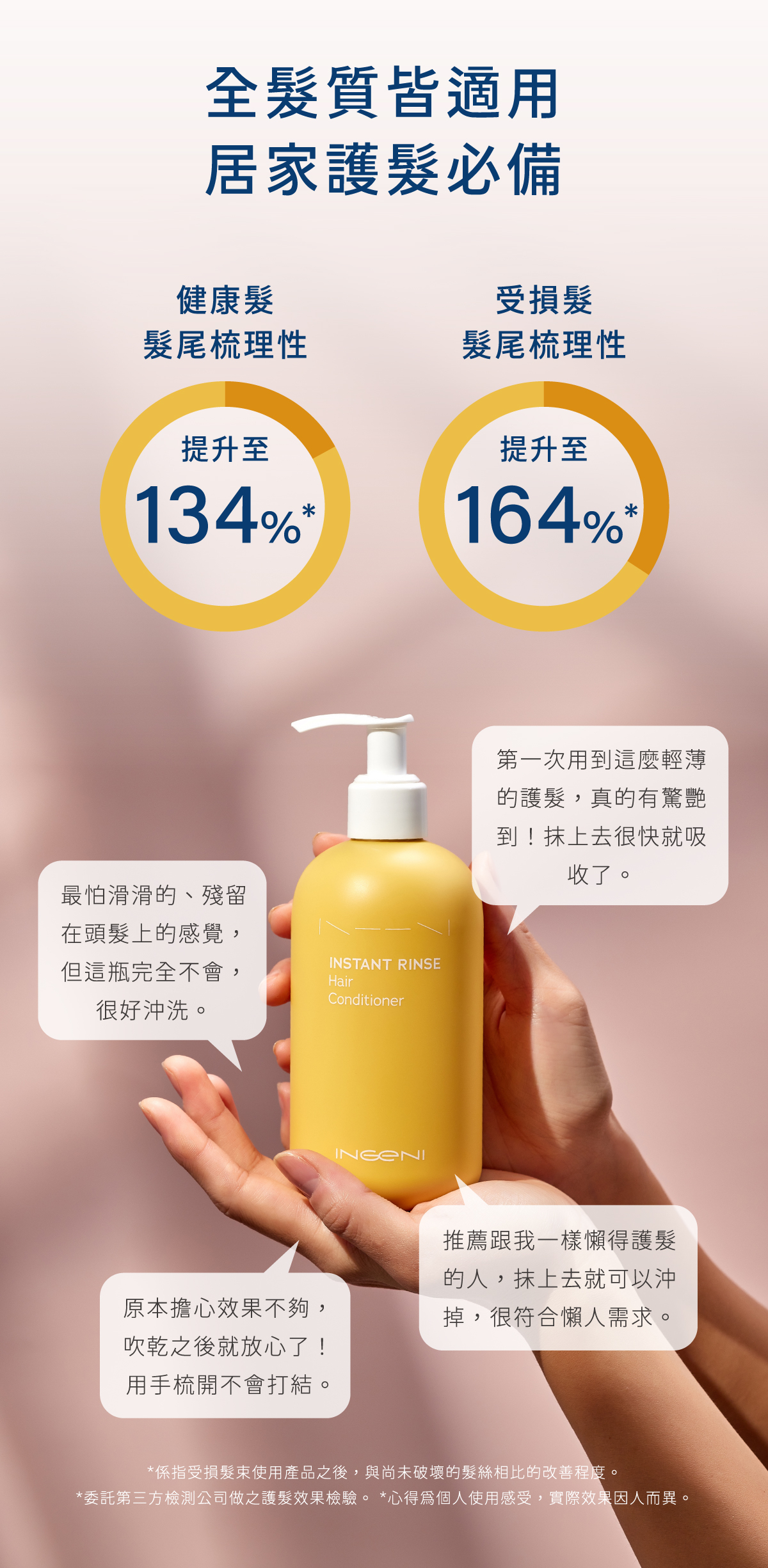 全髮質皆適用 居家護髮必備