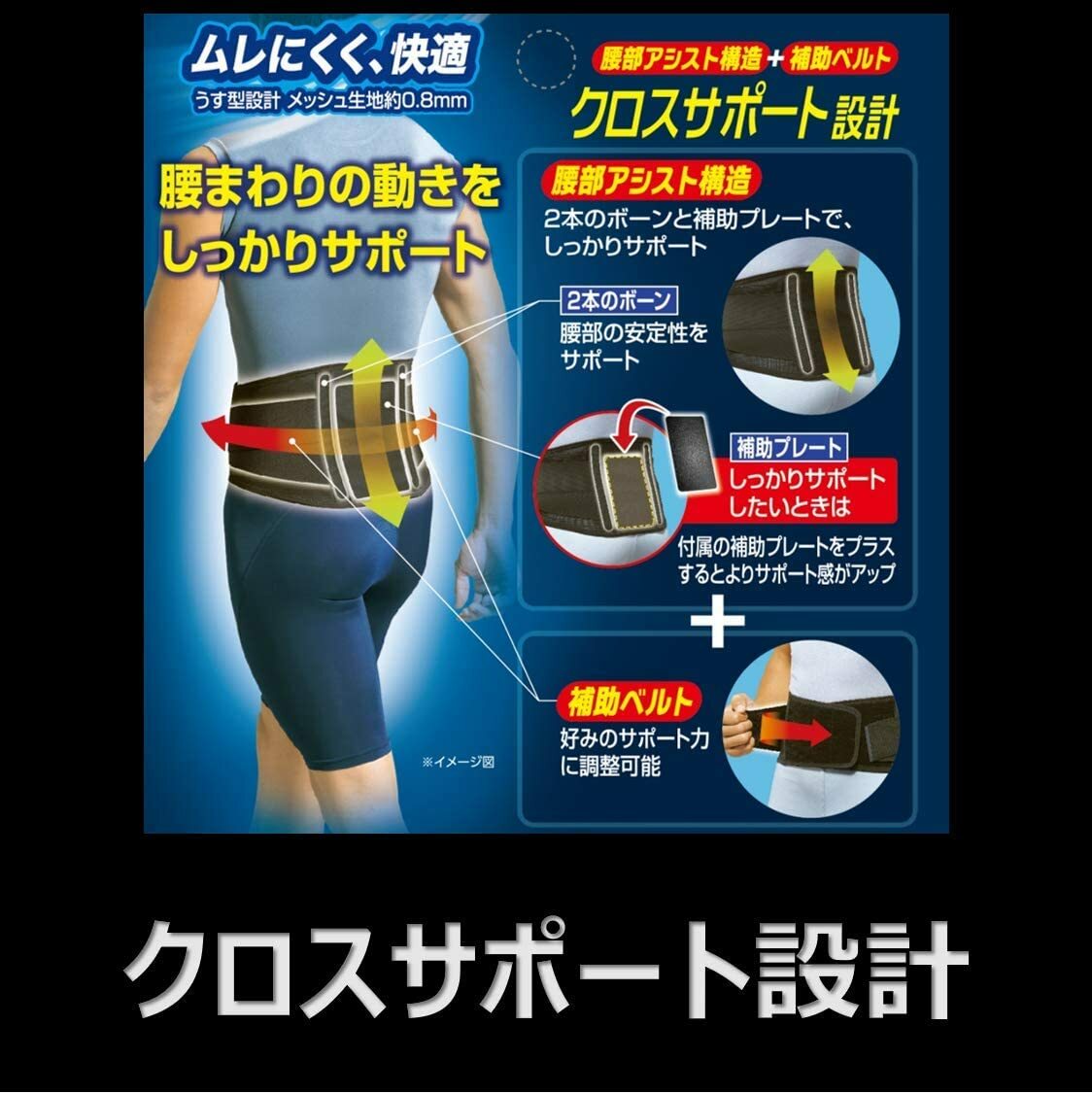 Pro-fits - 【日本進口】0.8mm超薄專業運動腰封 護腰帶 護腰器 (1件) (平行進口)