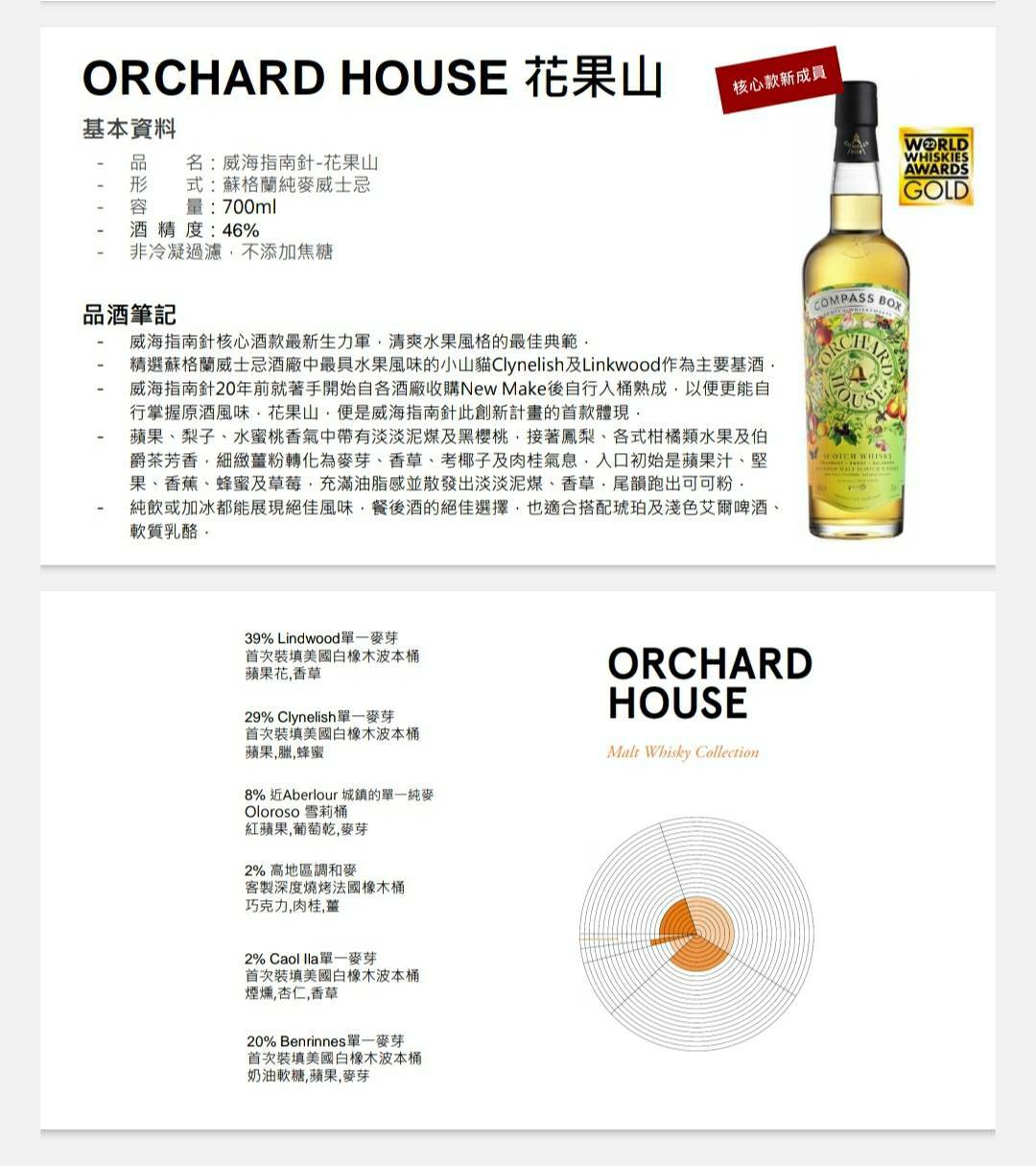 威海指南針-花果山