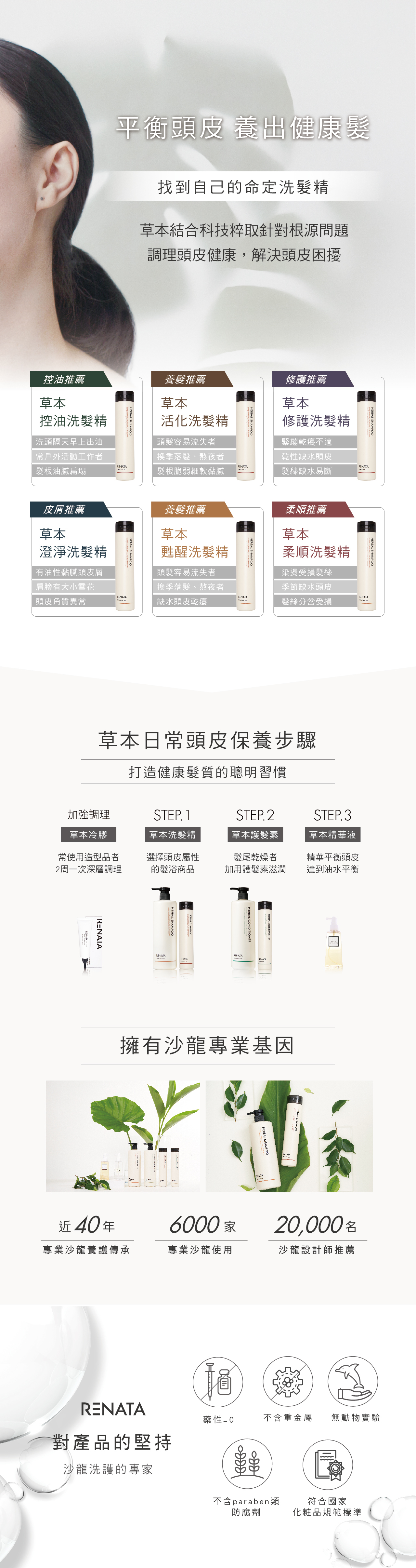 草本洗髮精推薦【懶人包】頭皮容易出油、易落髮、紅腫搔癢必看！