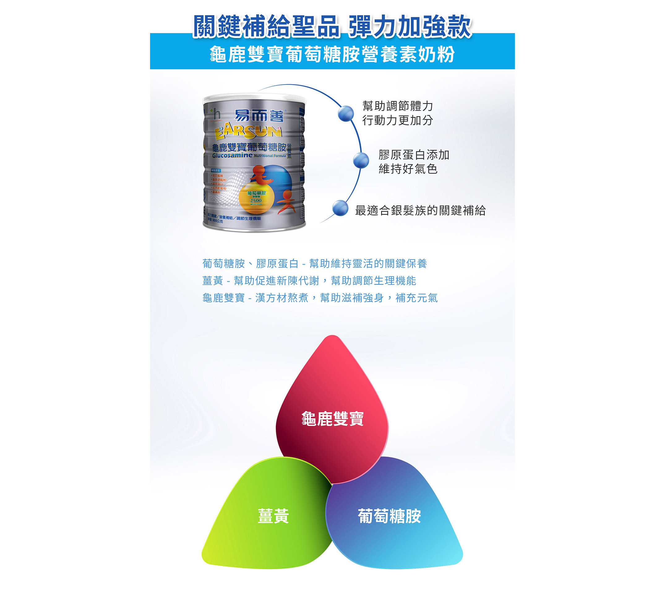 龜鹿雙寶葡萄糖胺營養素奶粉  葡萄糖胺、薑黃、龜鹿雙寶